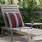 Blue Red Stain Resistant Performance Pet Friendly Stripe Woven Pattern Upholstery Fabric by The Yard - SKU: Amalfi Tomato